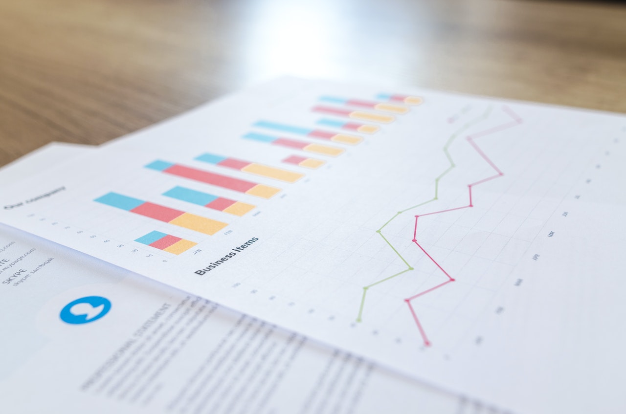 Just as you do with chargeback ratios, you should be keeping your eyes on refund rates.