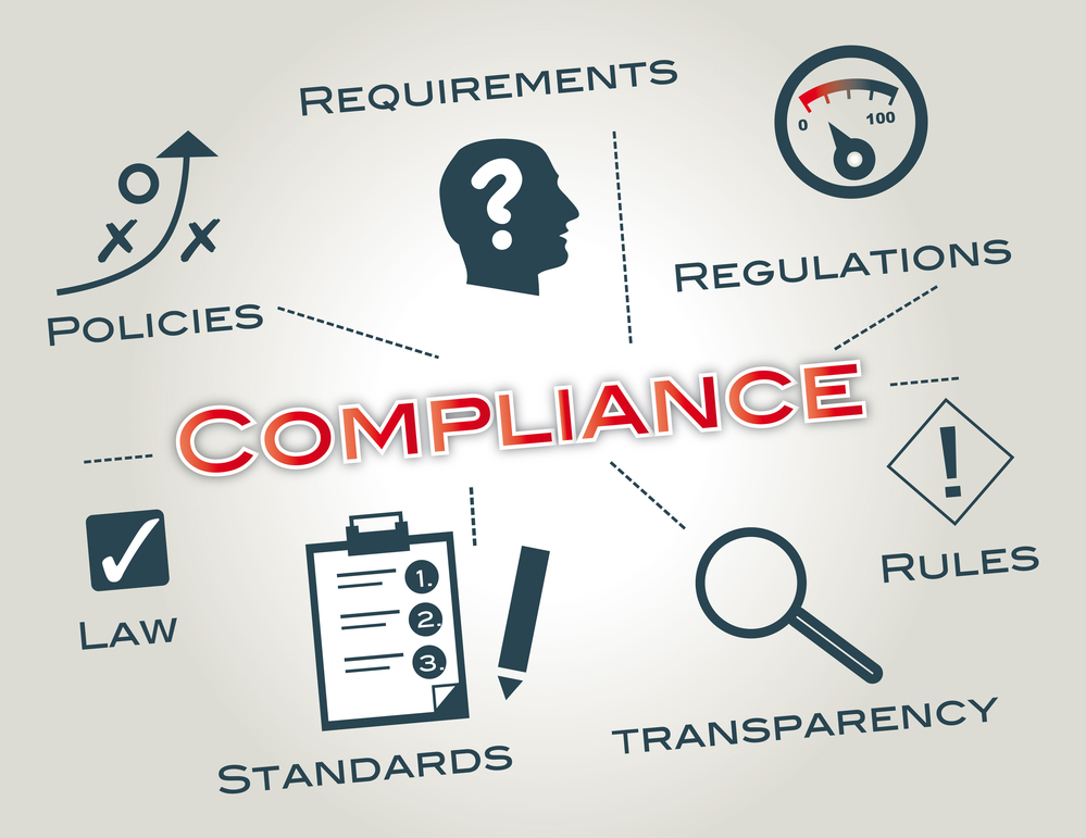 A series of icons labeled Policies, Requirements, Regulations, Rules, Transparency, Standards, and Law all pointing towards Compliance.