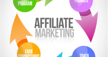 Credit Repair Goes Social: A Fresh Take on Affiliate Marketing for Gen Z