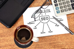 SEO is made up of several parts, including Keyword, Link, Media, Rank, Page, and Content.
