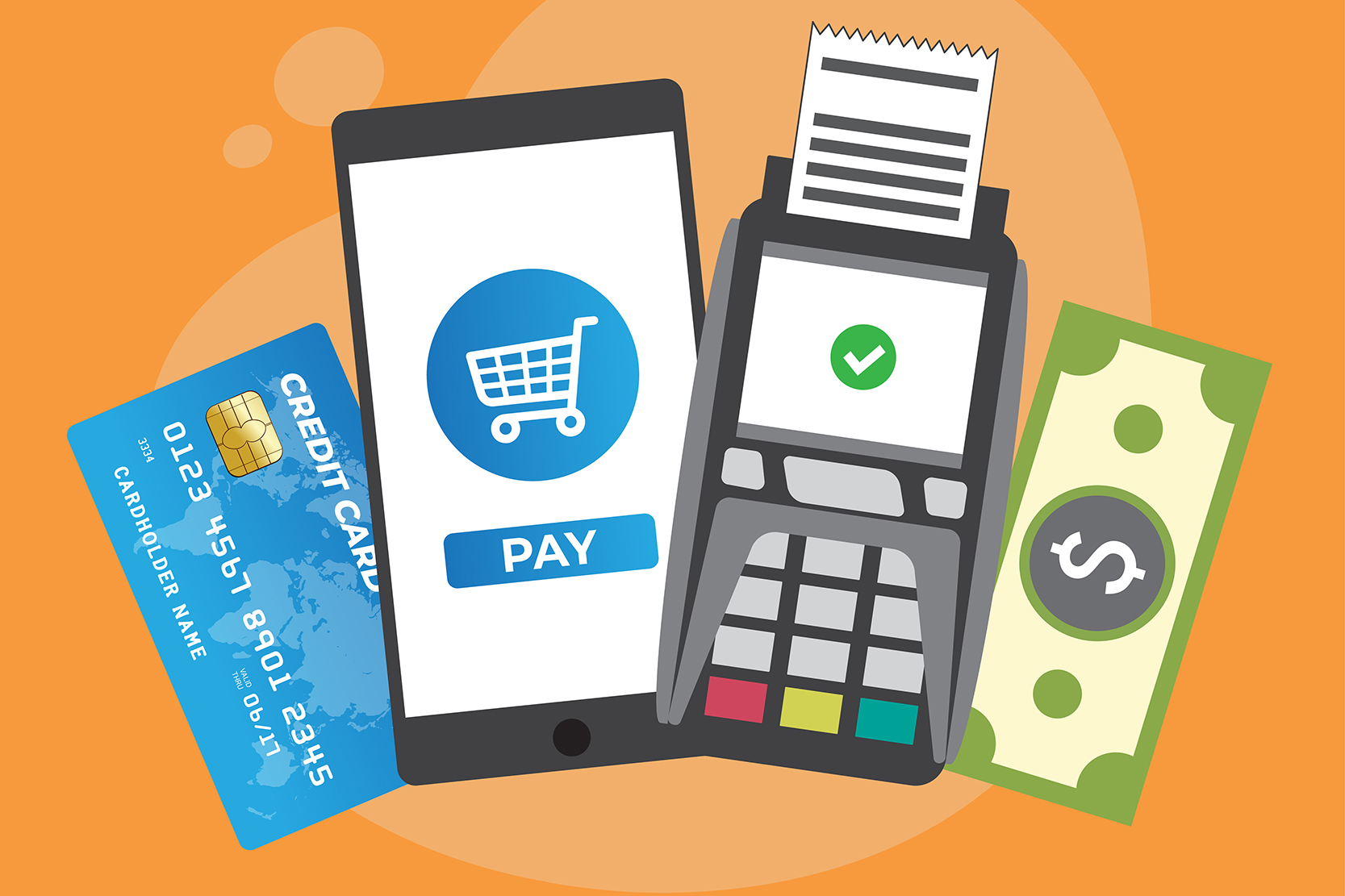 shopify payment methods, various payment types