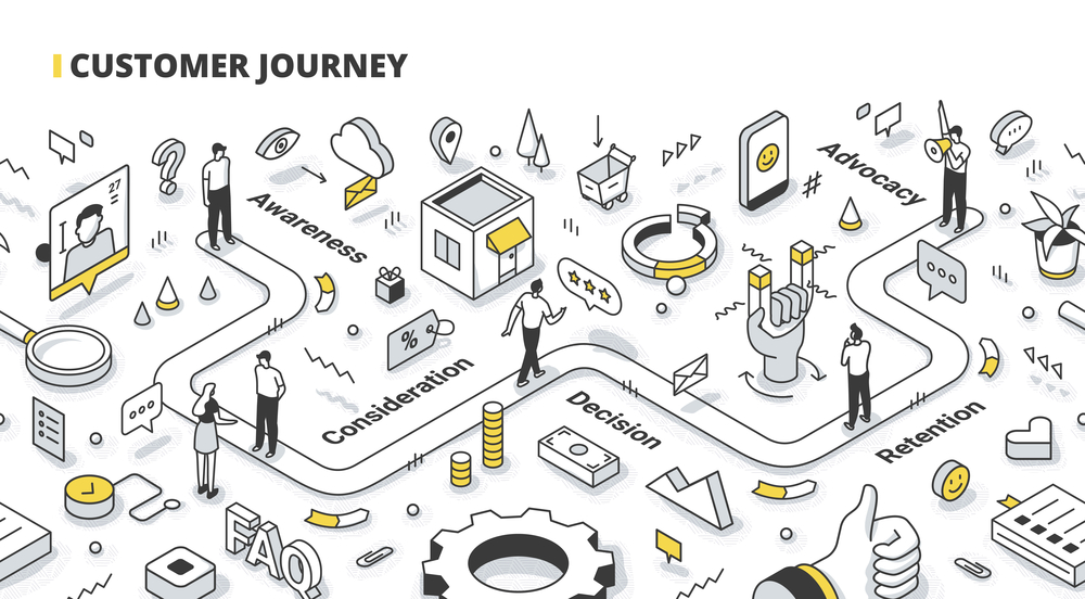8 Customer Journey Points Where You’re Losing Conversions